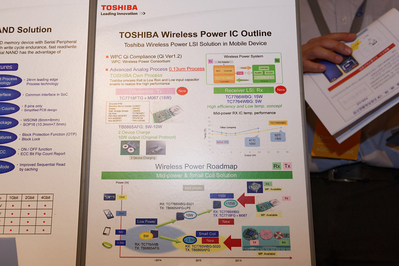 東芝はワイヤレス充電規格「Qi」用のICチップも開発している。5/10/15Wの3種類の出力に対応する製品をラインアップする
