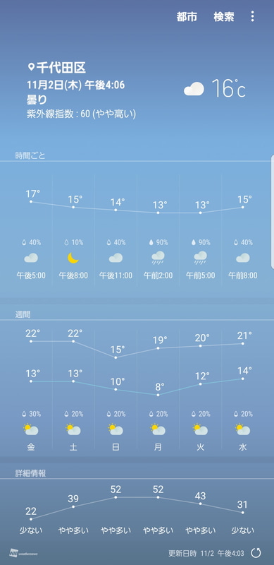 天気アプリ