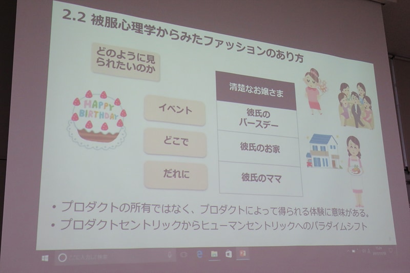 チーム「KT Fashion Lab #901」（共立女子大学）の「Lilou Reco」