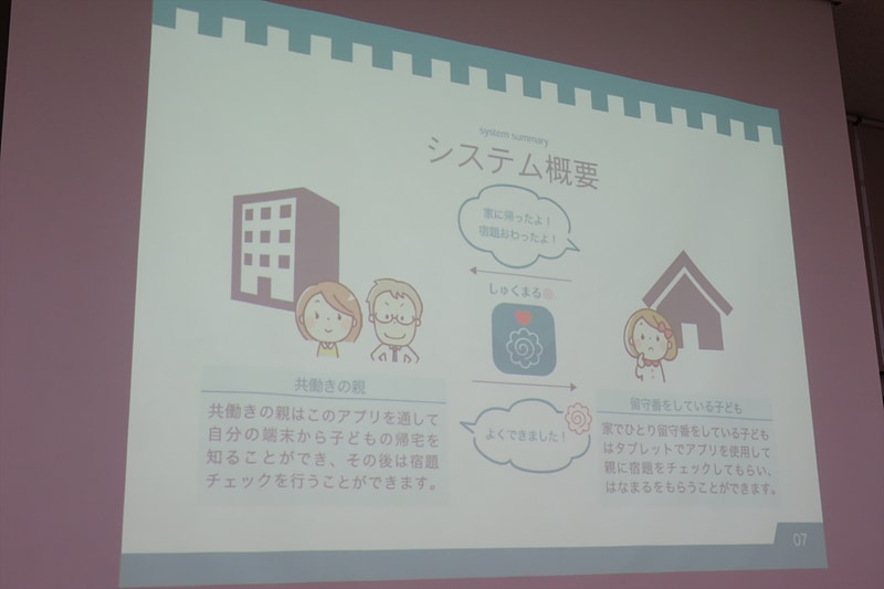 チーム「TKG+α」（和歌山大学大学院）の「しゅくまる」