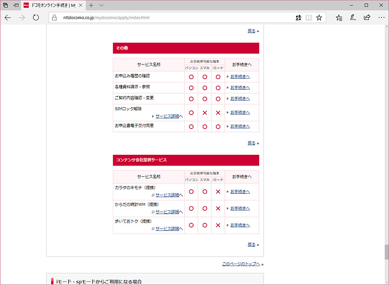 SIMロック解除の申請は、my docomoから行える