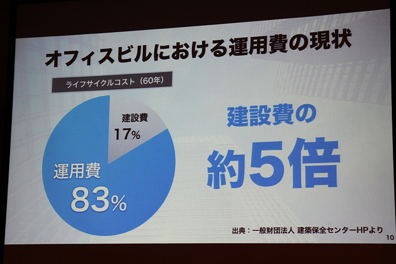 ソフトバンク・ビジョン・ファンドを通して投資するBrain Corporationの床洗浄ロボットや、グループ企業の英ARMなどが紹介された