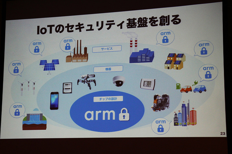 ソフトバンク・ビジョン・ファンドを通して投資するBrain Corporationの床洗浄ロボットや、グループ企業の英ARMなどが紹介された