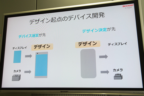 シャープ反転攻勢、新生AQUOSの2つの「戦略の大転換」とは] - ケータイ