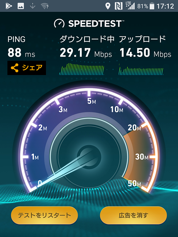スピードテストの結果。左から、nuroモバイル「プレミアム帯域オプション」あり、nuroモバイルの通常契約、NTTドコモ（spモード）。計測アプリは「SPEEDTEST.NET」（Ookla）