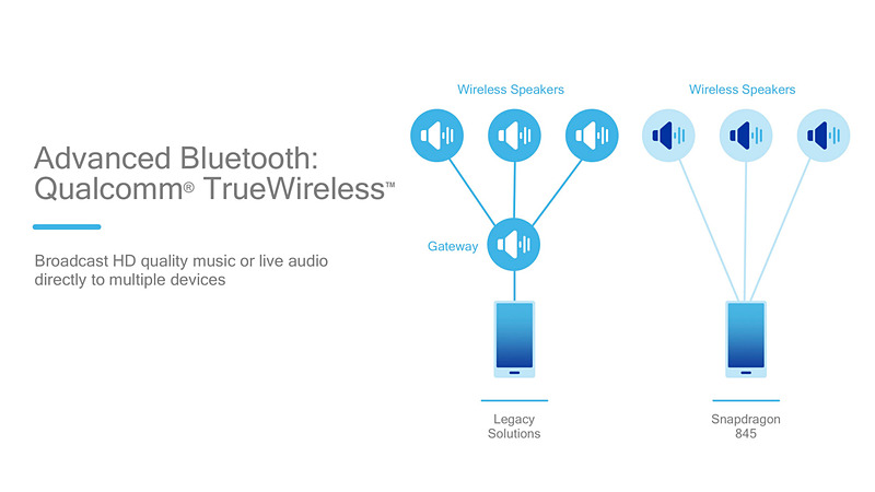 Bluetoothスピーカーや左右独立型ワイヤレスイヤホンとは、1対多でダイレクトに接続できるように