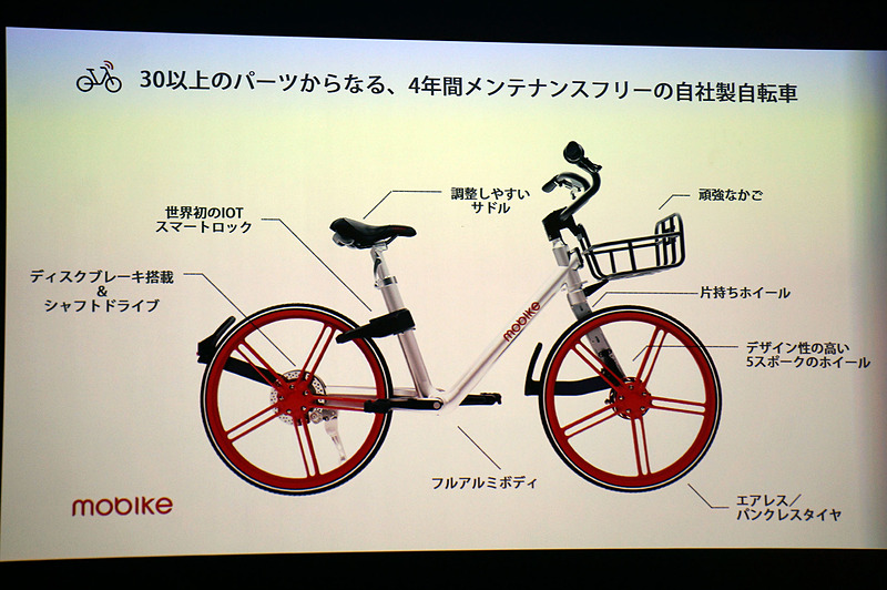 メンテナンスフリーをうたう