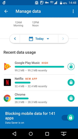 アプリトップ画面や「Manage Data」画面でデータセーバー機能のオンに。アプリごとにオンオフを切り替えることも可能