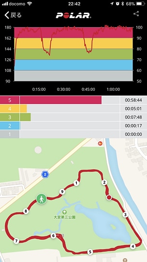 専用のトレーニングアプリ「Polar Beat」。「OH1」と連動すれば本格的な活動量計になりますが、リアルタイムで心拍数を確認するにはスマホの画面を見る必要があります