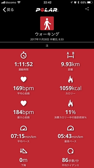 専用のトレーニングアプリ「Polar Beat」。「OH1」と連動すれば本格的な活動量計になりますが、リアルタイムで心拍数を確認するにはスマホの画面を見る必要があります