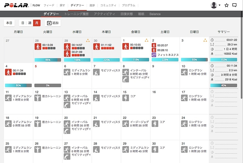 参加予定のマラソン大会などを登録しておくと、そこに向けてのトレーニングプランが作成されます