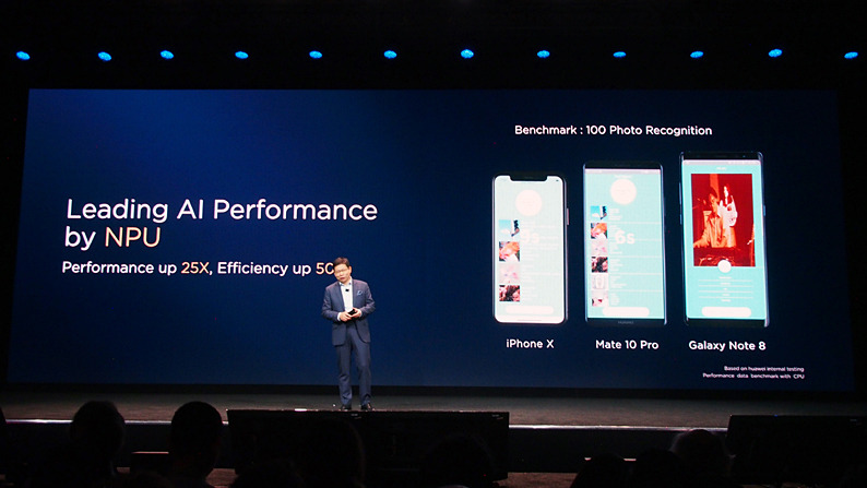 Kirin 970のAI処理能力や、カメラの性能の高さ、バッテリー駆動時間の長さなど、Mate 10 Proの特徴が改めて紹介された