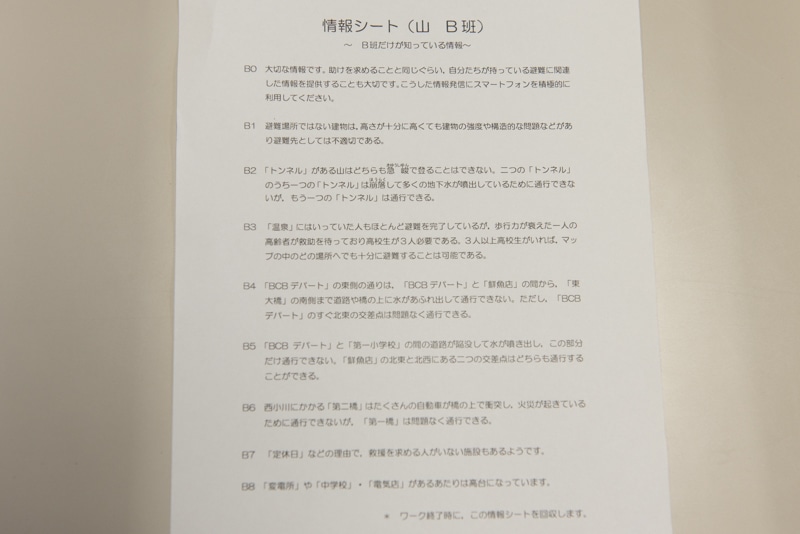 被災状況などが書かれた情報シート。これも班により異なる