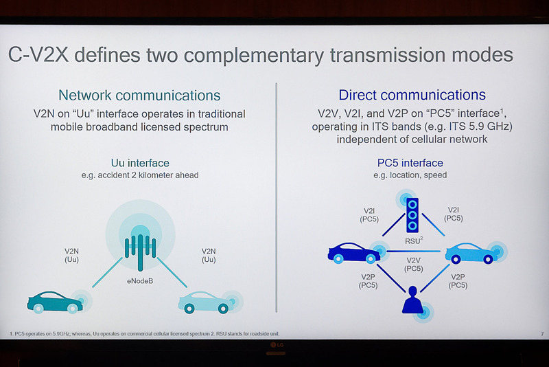 クアルコムが香港のイベントで解説したセルラーV2Xの概要と今後の展開（2017年10月）