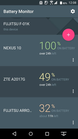 バッテリー残量と予測稼働時間を一覧。残量に応じて数字は色分けして表示される