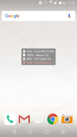 コンパクトなウィジェットで常に把握
