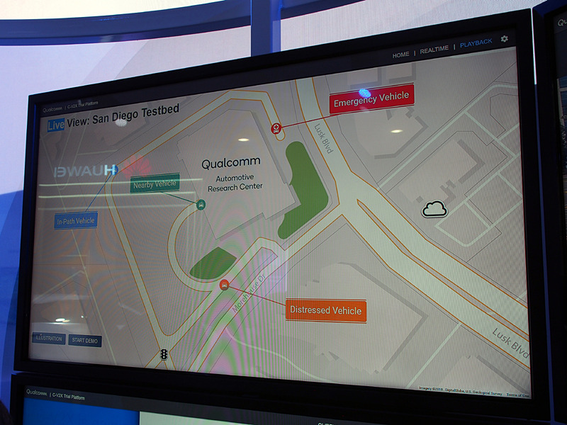 セルラーV2Xのライブデモ