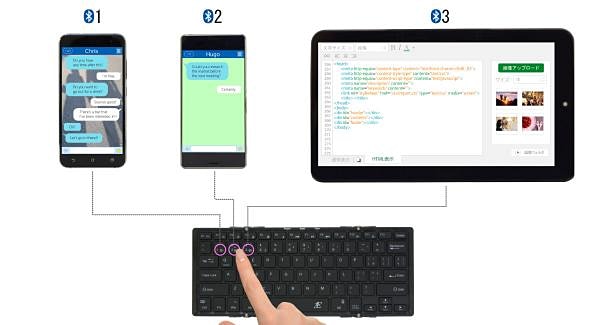 Bluetoothは最大3台まで接続できる