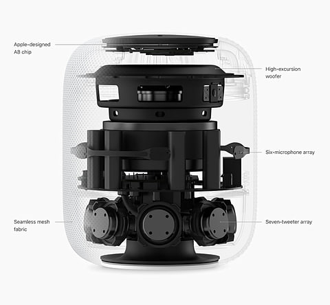 アップルのスマートスピーカー「HomePod」2月9日発売、米英豪で