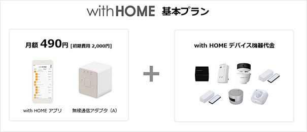 月額料金490円+デバイスの機器代金