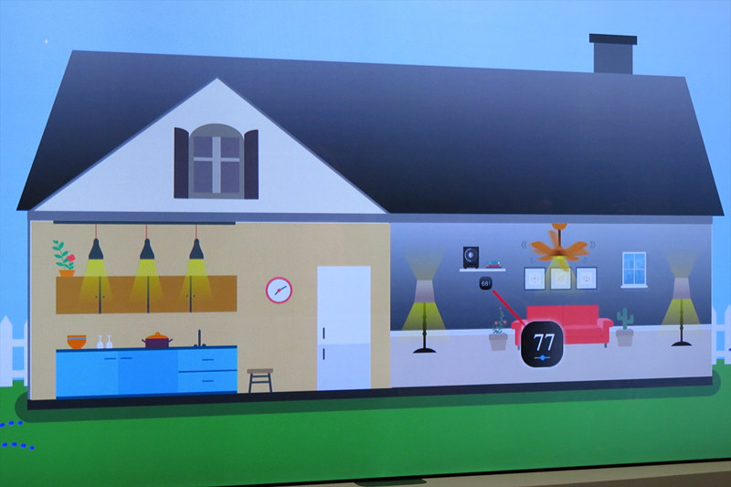 スマートホームを音声でコントロール