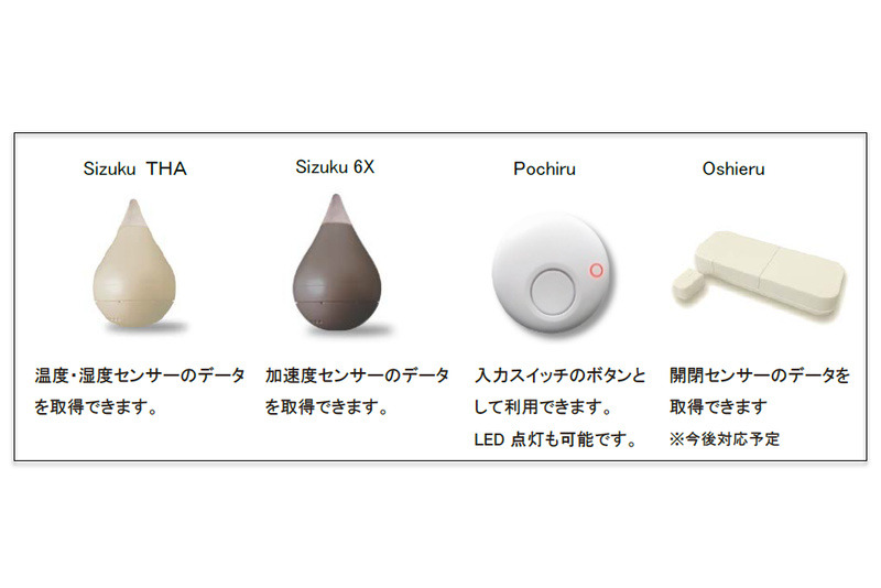 Linking対応の利用可能デバイス