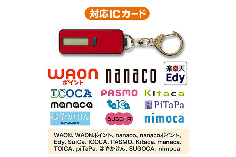 「nocoly key holder」