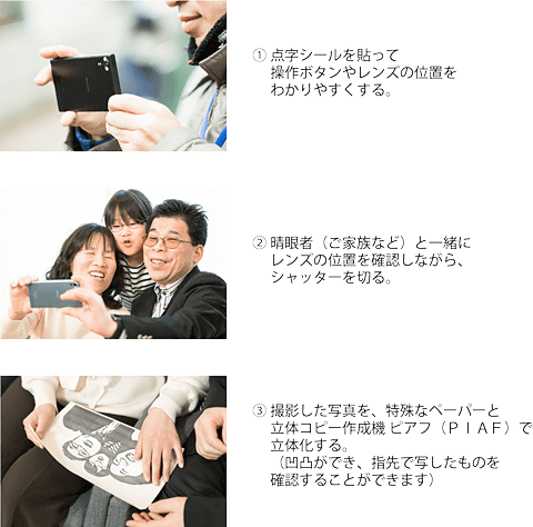 ドコモ 視覚障害者と晴眼者が楽しめる 自撮りして3dにしてみた展 ケータイ Watch ドコモ 視覚障害者と晴眼者が楽しめる 自撮りして3dにしてみた展 ケータイ Watch