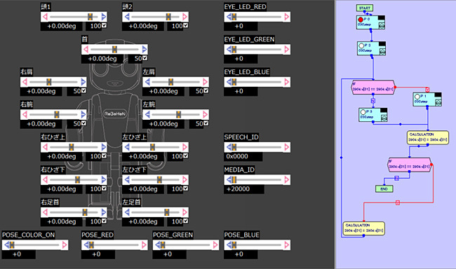 Motion Works for ロボホン