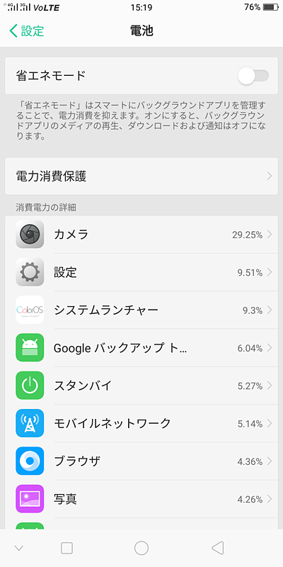 セキュリティ設定