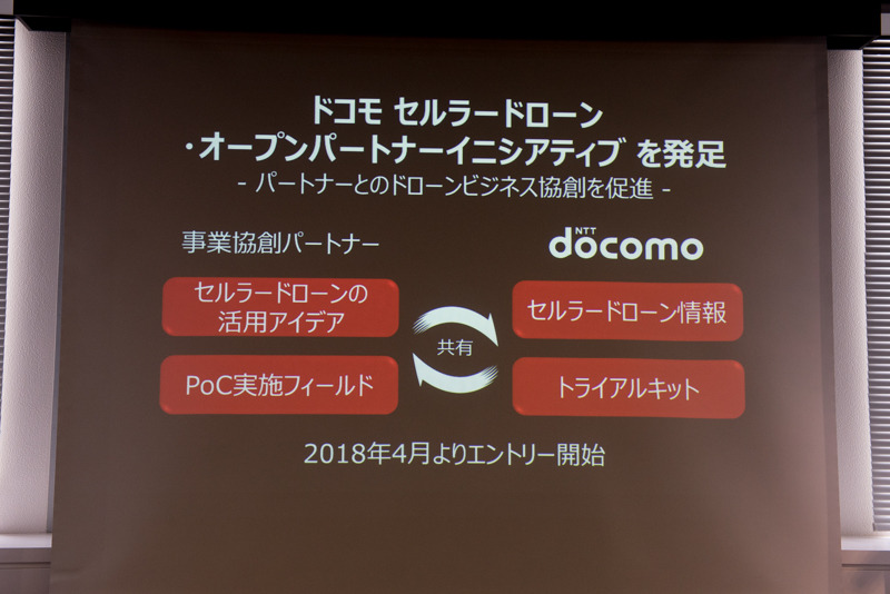 セルラードローン・オープンイニシアティブ
