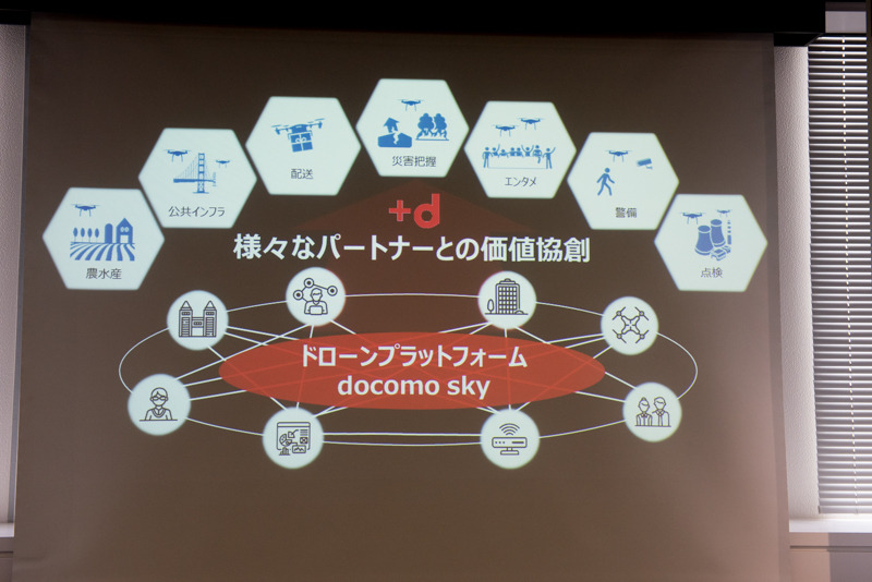 さまざまな分野で共創を図る