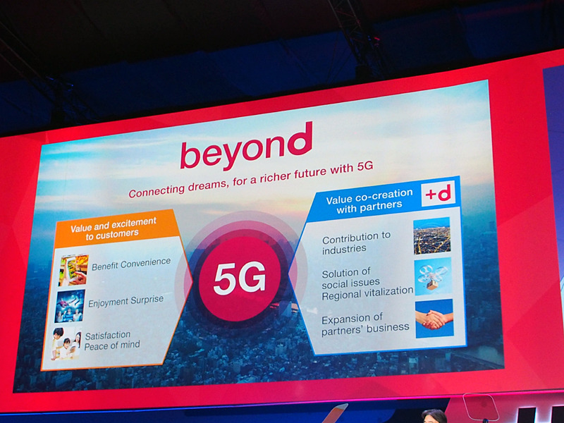 中期経営戦略としてbeyond宣言を打ち出していることを解説