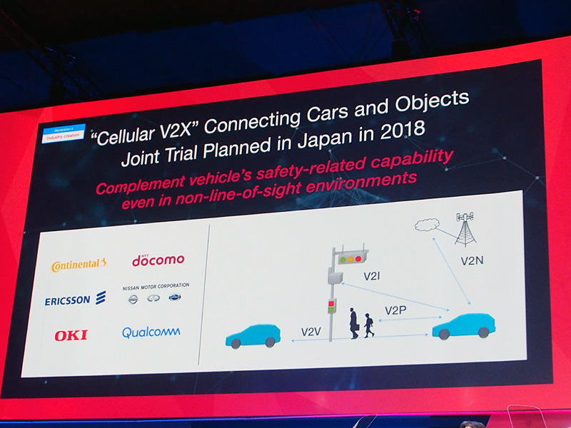 日産やクアルコムらとともに、セルラーV2Xにも取り組んでいる