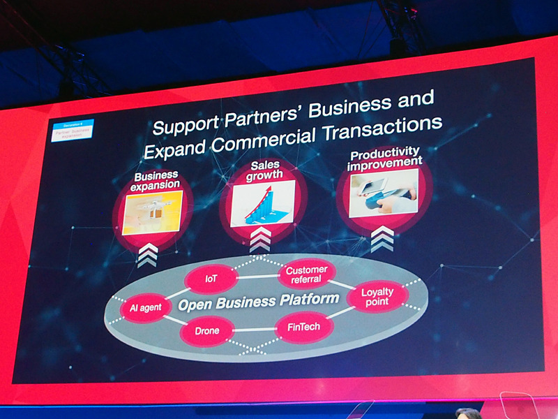 ドコモの持つ資産を、パートナーに対しオープンにしていく