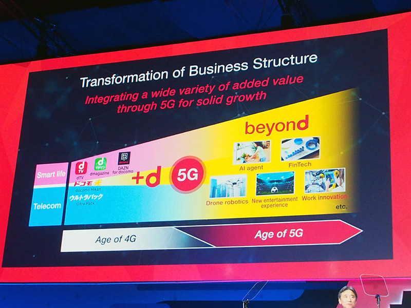 5Gではパートナーとの取り組みを通じて、ビジネスモデルを拡大していく必要性を説いた