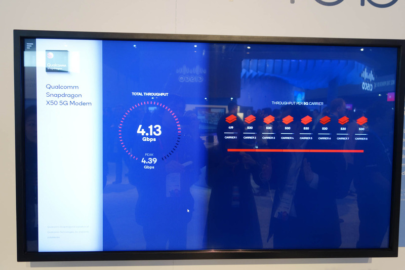 ミリ波5Gデモのリアルタイム速度表示。手をかざすと速度が落ちる