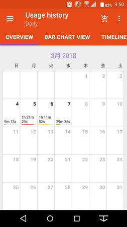 月間カレンダー風の画面でもチェック可能