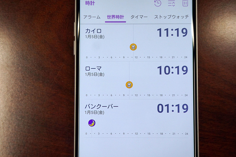 時計の細かなところまでカスタマイズ。ちなみに世界時計の都市がカイロ、ローマとなっているのは津田氏が設定したもので、デフォルトでは空欄