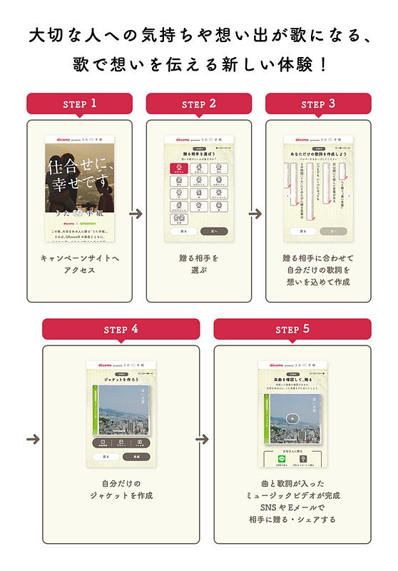 「うた手紙」利用イメージ