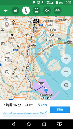 クルマや徒歩、自転車によるルート検索に対応。交通事情を考慮した検索はできないので、クルマ移動の到着予想時刻はあまり当てにしない方が良さそう