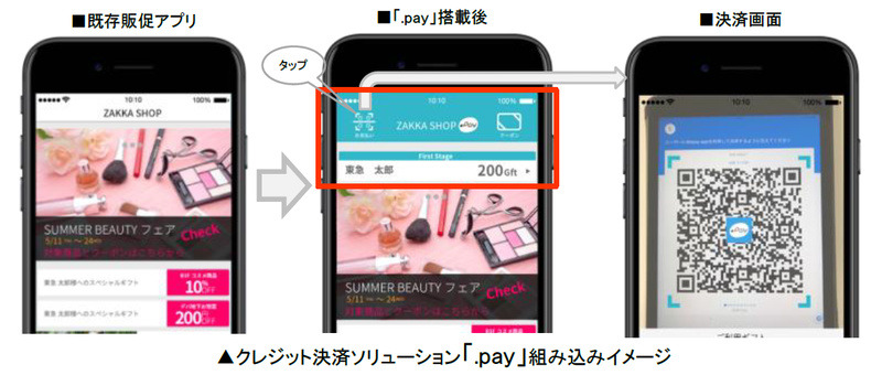 「.pay」導入アプリのイメージ