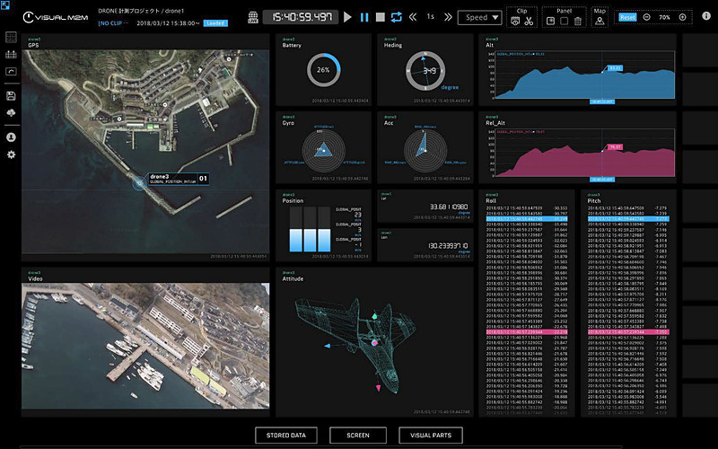 映像を表示しつつ、飛行に関する情報も表示できるシステム