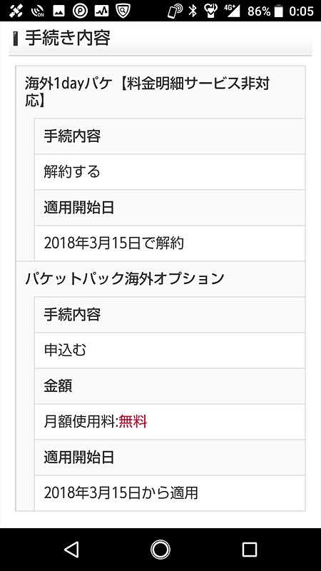 パケットパック海外オプションを申し込むと、海外1dayパケは解約することになる