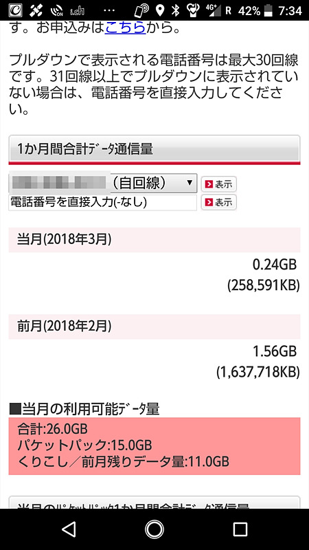 表示された1カ月間合計データ通信量。筆者は2月から3月にかけて、出張が連続しているため、かなりデータ量が残っている