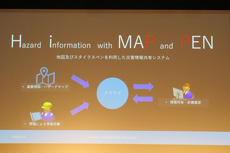 地図上にペンで情報を書き込める災害情報共有システム「HiMAPEN」