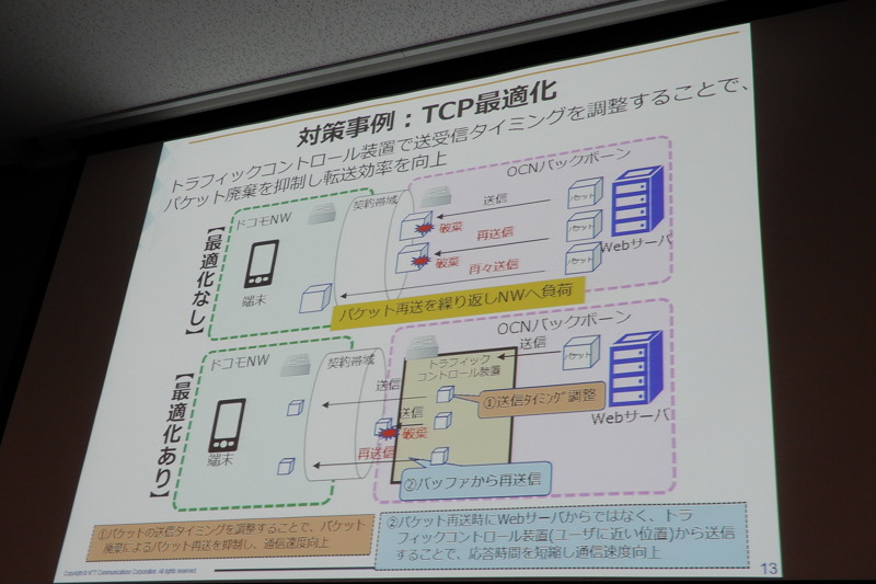 トラフィックコントロール装置と「TCP最適化」