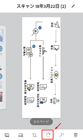 スキャンしたデータをページ単位で回転