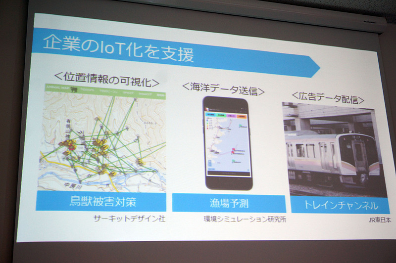 法人向けIoTの一例