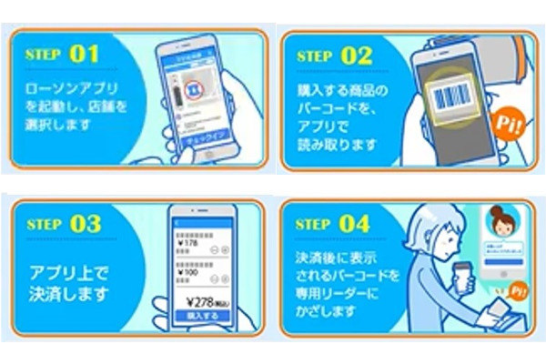 ローソンスマホペイの利用方法